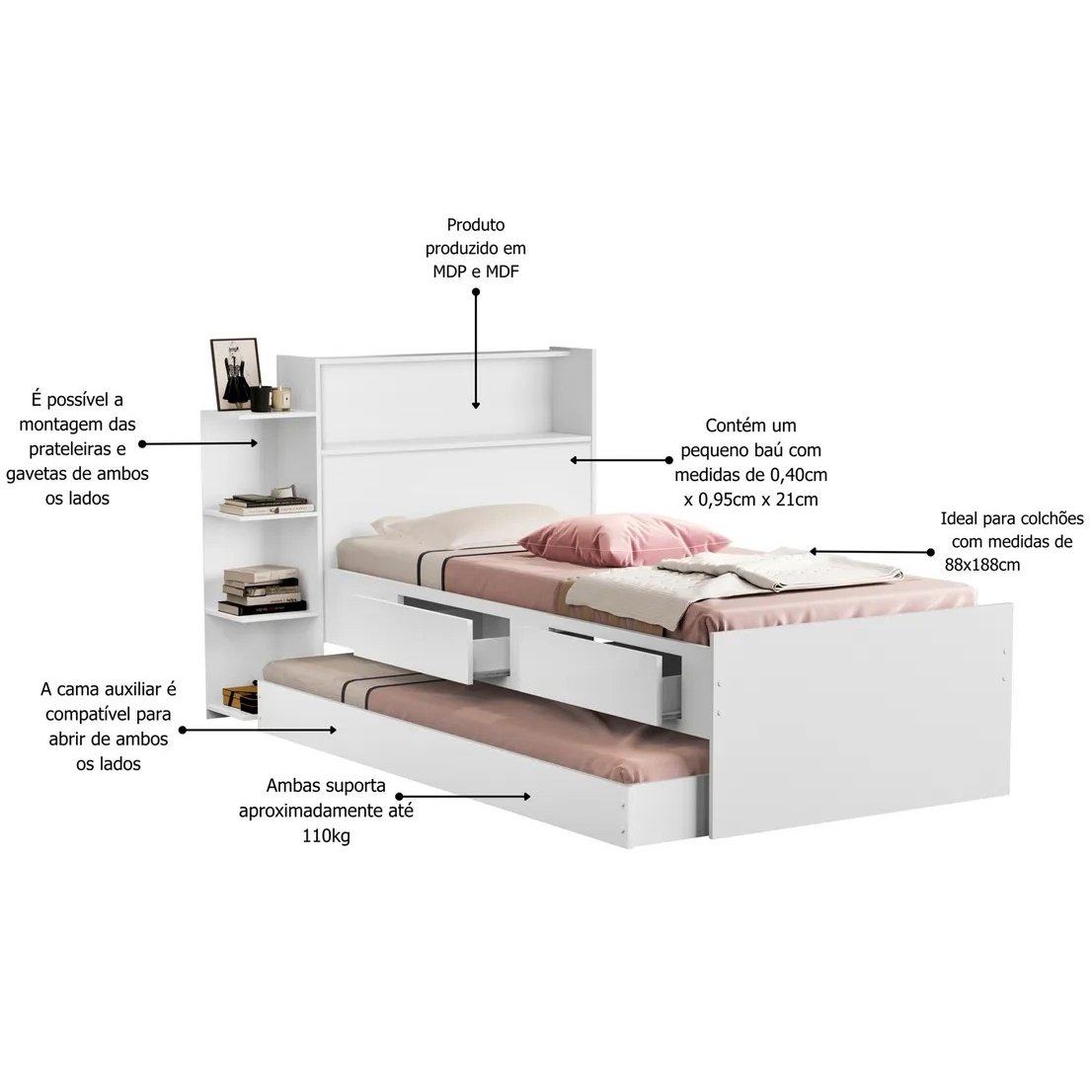 Cama Solteiro Baú Isa + Auxiliar Mili Branco - MADEC/VJ MÓVEIS - Imagem 3