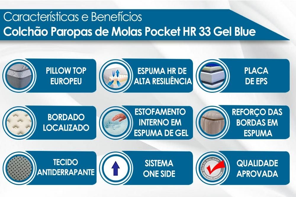 Colchão Queen Blue 32 cm D33 Molas ensacadas - PAROPAS - Imagem 5