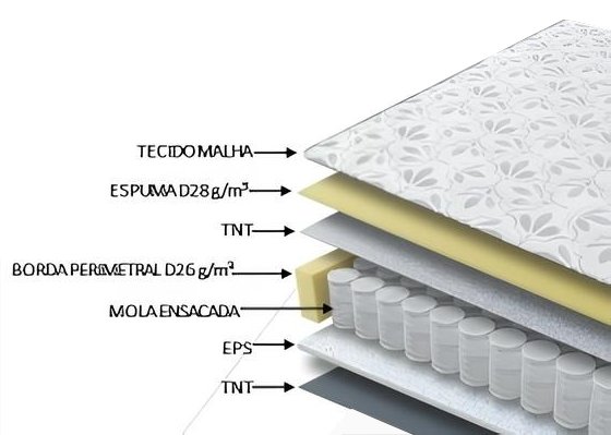 Colchao Casal Qatar 26 cm D28 Molas ensacadas - DESIGN COLCHÕES - Imagem 2