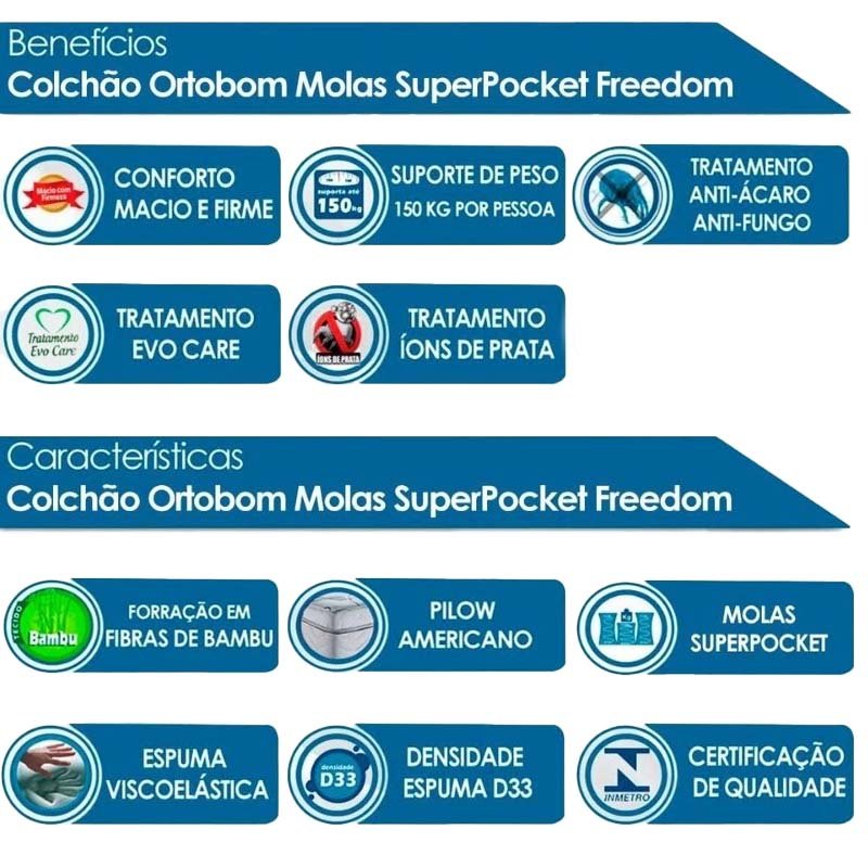 Colchão Casal New Freedom 138x188x32 Molas Ensacadas Pocket Espuma Viscoelástica D33 - Ortobom | Suporta até 300kg - Imagem 5