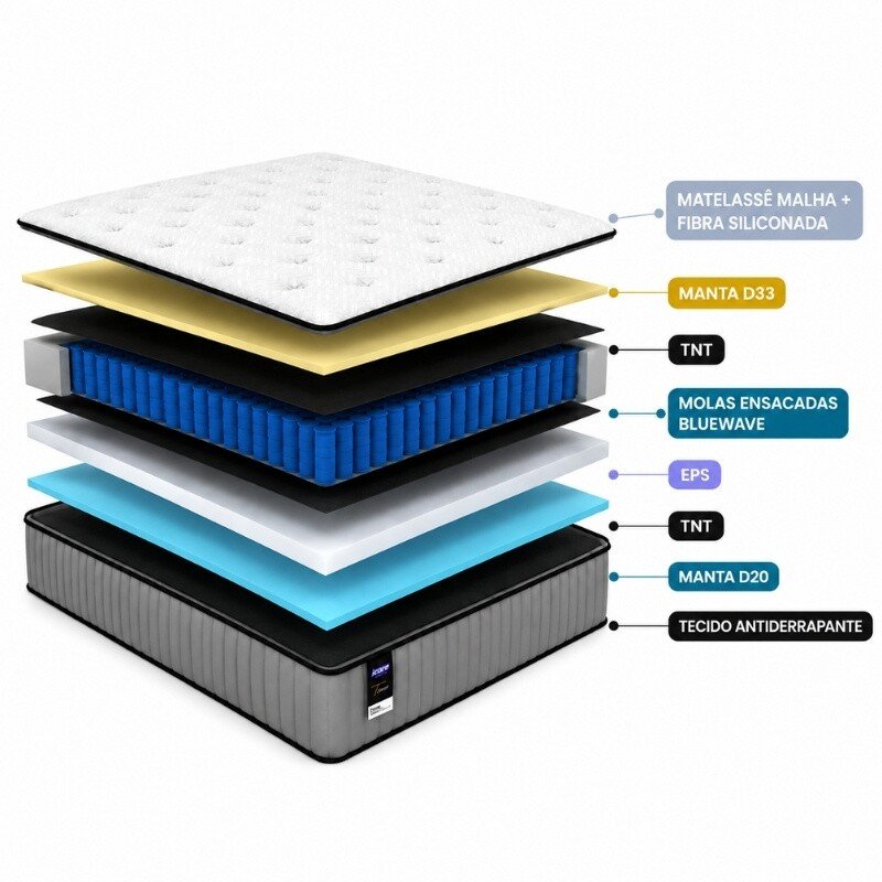 Colchão Casal Molas Ensacadas BlueWave Tower Gazin 138x188x34 cm | Suporta até 240kg - Imagem 4