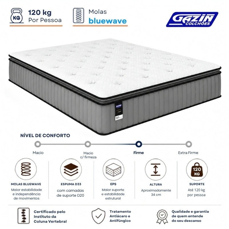 Colchão Casal Molas Ensacadas BlueWave Tower Gazin 138x188x34 cm | Suporta até 240kg - Imagem 5