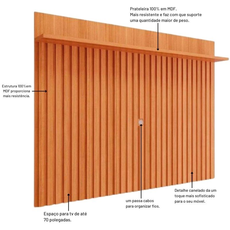 Painel Ripado Speed Trend Larg. 1.80m Cinamomo 100% MDF para TV até 70" - Permóbili - Imagem 2
